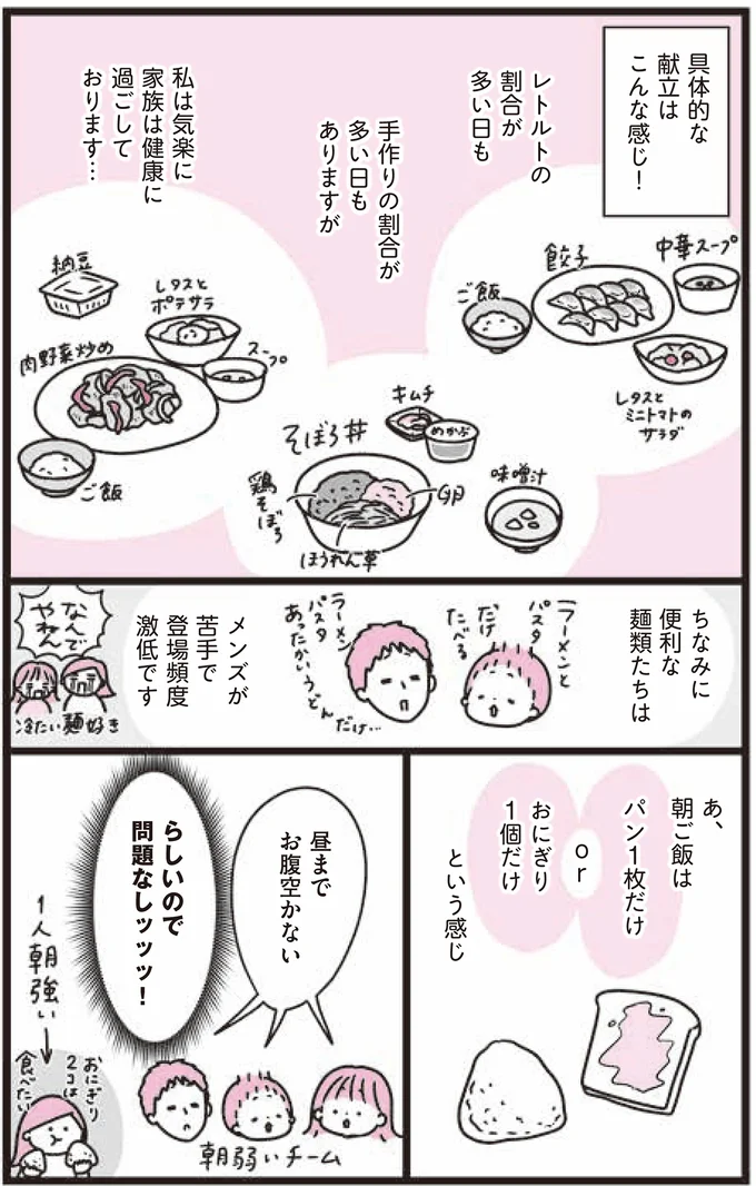 献立はこんな感じ！