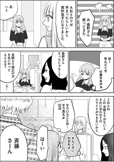はーめんどくせ　仕事するかぁ