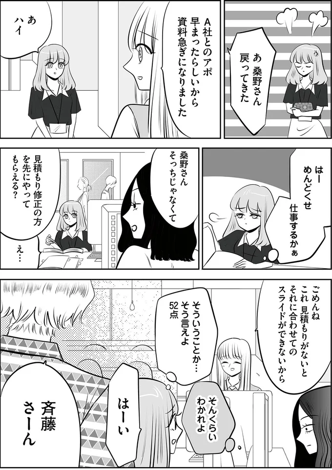 はーめんどくせ　仕事するかぁ