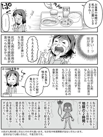 『痔だと思ったら大腸がんステージ4でした〜標準治療を旅と漫画で乗り越えてなんとか経過観察になるまで〜』より