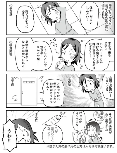 『痔だと思ったら大腸がんステージ4でした〜標準治療を旅と漫画で乗り越えてなんとか経過観察になるまで〜』より