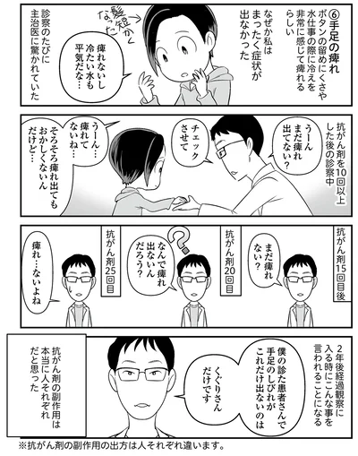 『痔だと思ったら大腸がんステージ4でした〜標準治療を旅と漫画で乗り越えてなんとか経過観察になるまで〜』より