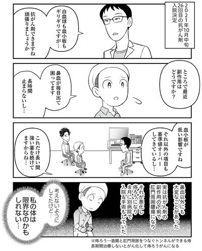 『痔だと思ったら大腸がんステージ4でした〜標準治療を旅と漫画で乗り越えてなんとか経過観察になるまで〜』より