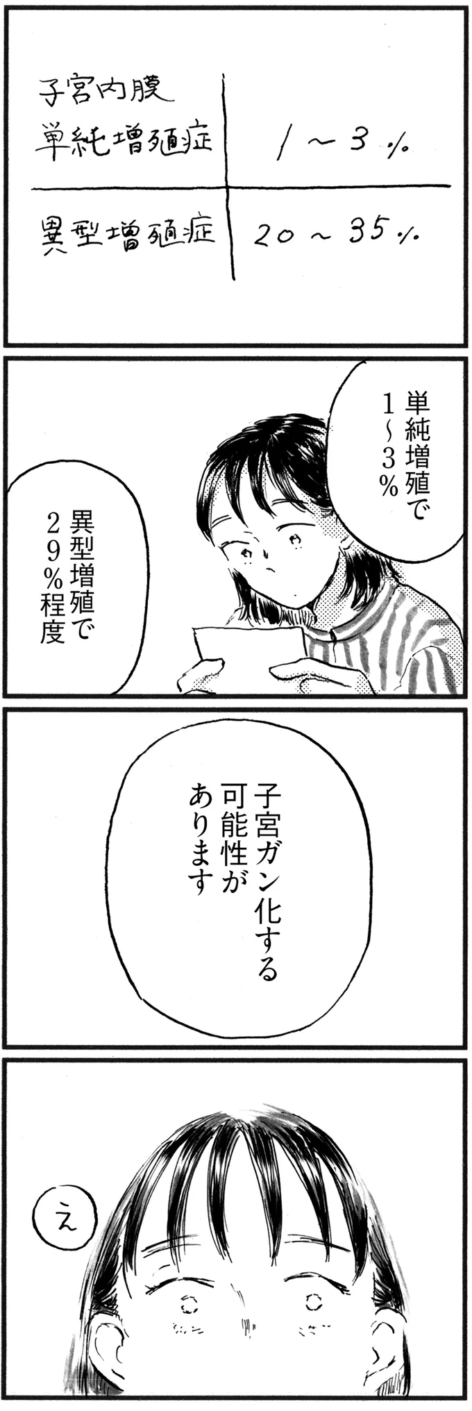 子宮ガン化する可能性