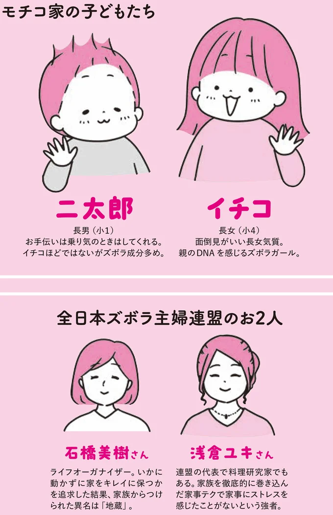 登場人物たち