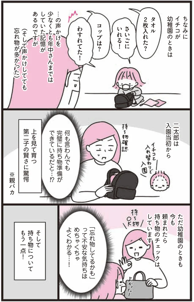 完璧に持ち物準備ができているだと…⁉