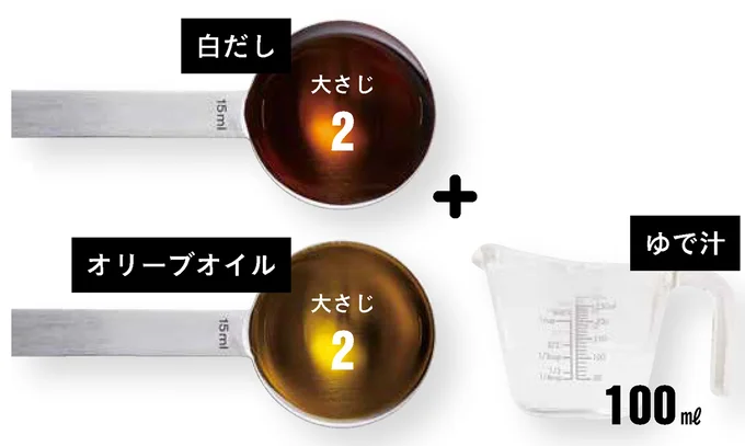 基本のオイルベース