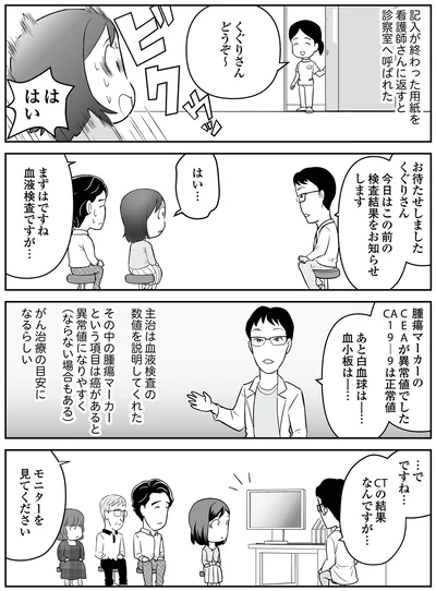 『痔だと思ったら大腸がんステージ4でした〜標準治療を旅と漫画で乗り越えてなんとか経過観察になるまで〜』より