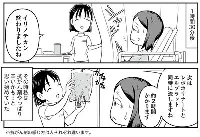 『痔だと思ったら大腸がんステージ4でした〜標準治療を旅と漫画で乗り越えてなんとか経過観察になるまで〜』より