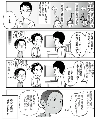 『痔だと思ったら大腸がんステージ4でした〜標準治療を旅と漫画で乗り越えてなんとか経過観察になるまで〜』より