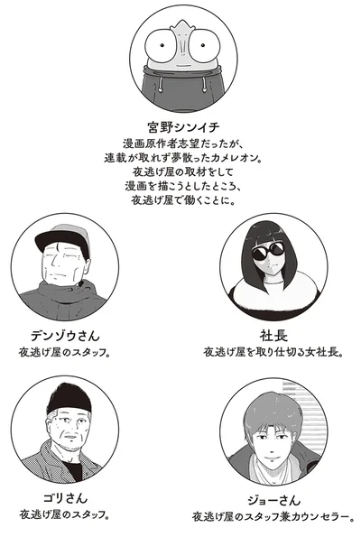 登場人物
