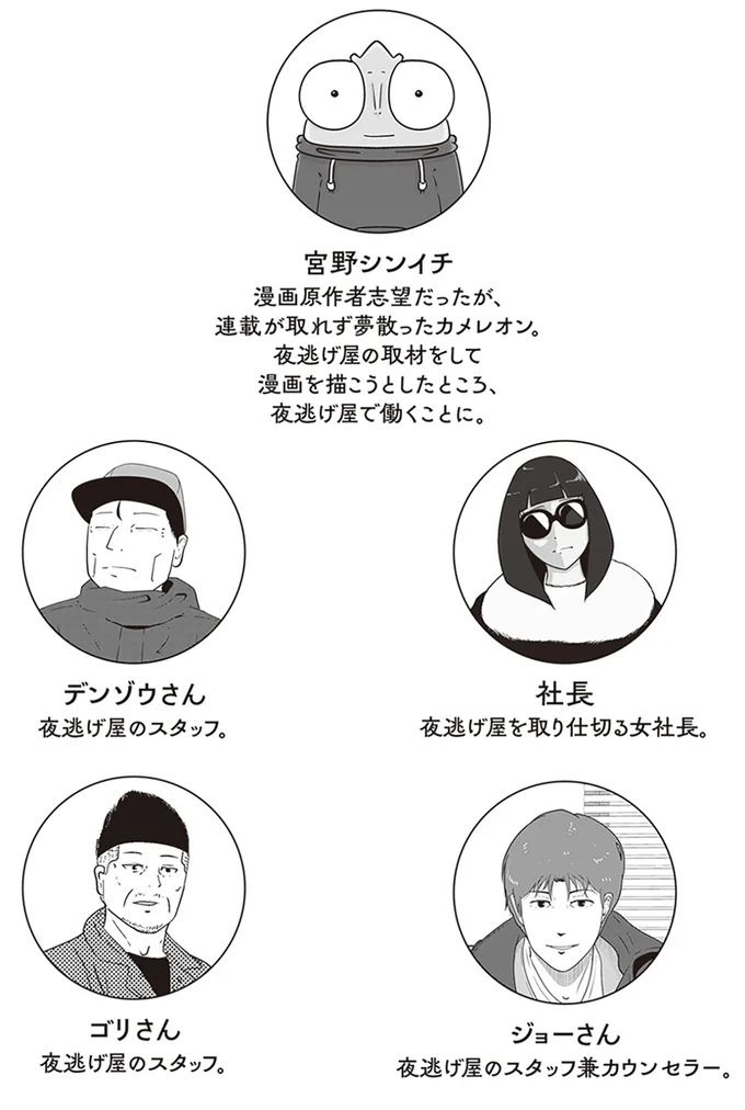 登場人物