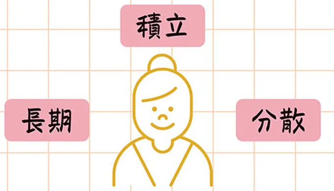 「長期・積立・分散」