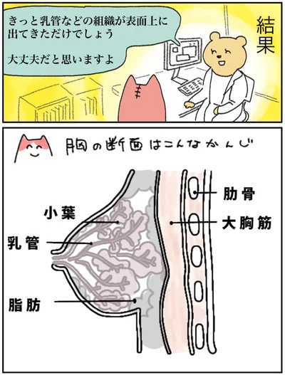 大丈夫だと思いますよ