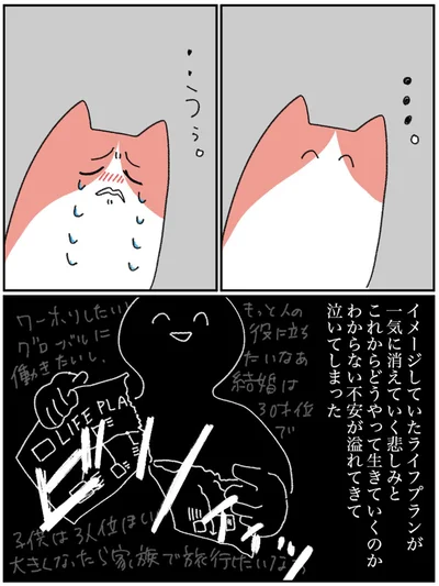 『アラサー会社員の乳がんの備忘録』より