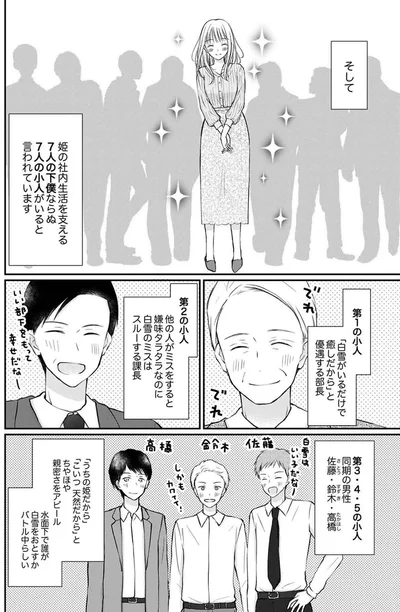姫の社内生活を支える7人の下僕ならぬ7人の小人がいると言われています