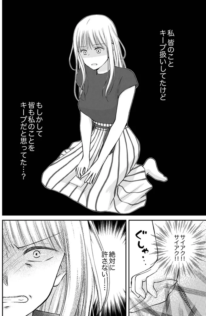『みんな私のこと「かわいい」って言ってくれるけど本命にはしてくれないね？』より