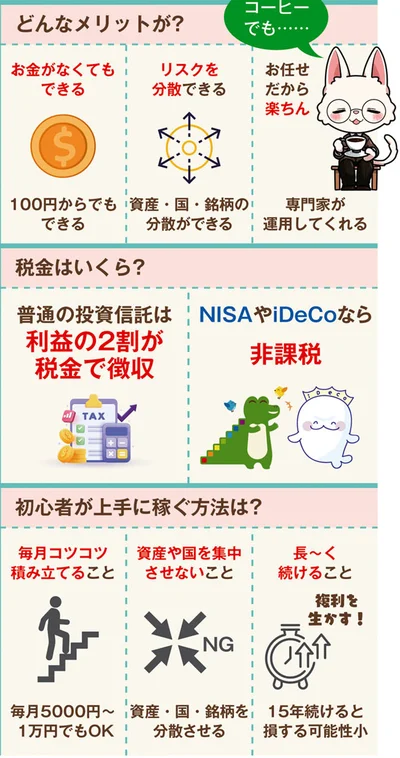 投資信託のメリット