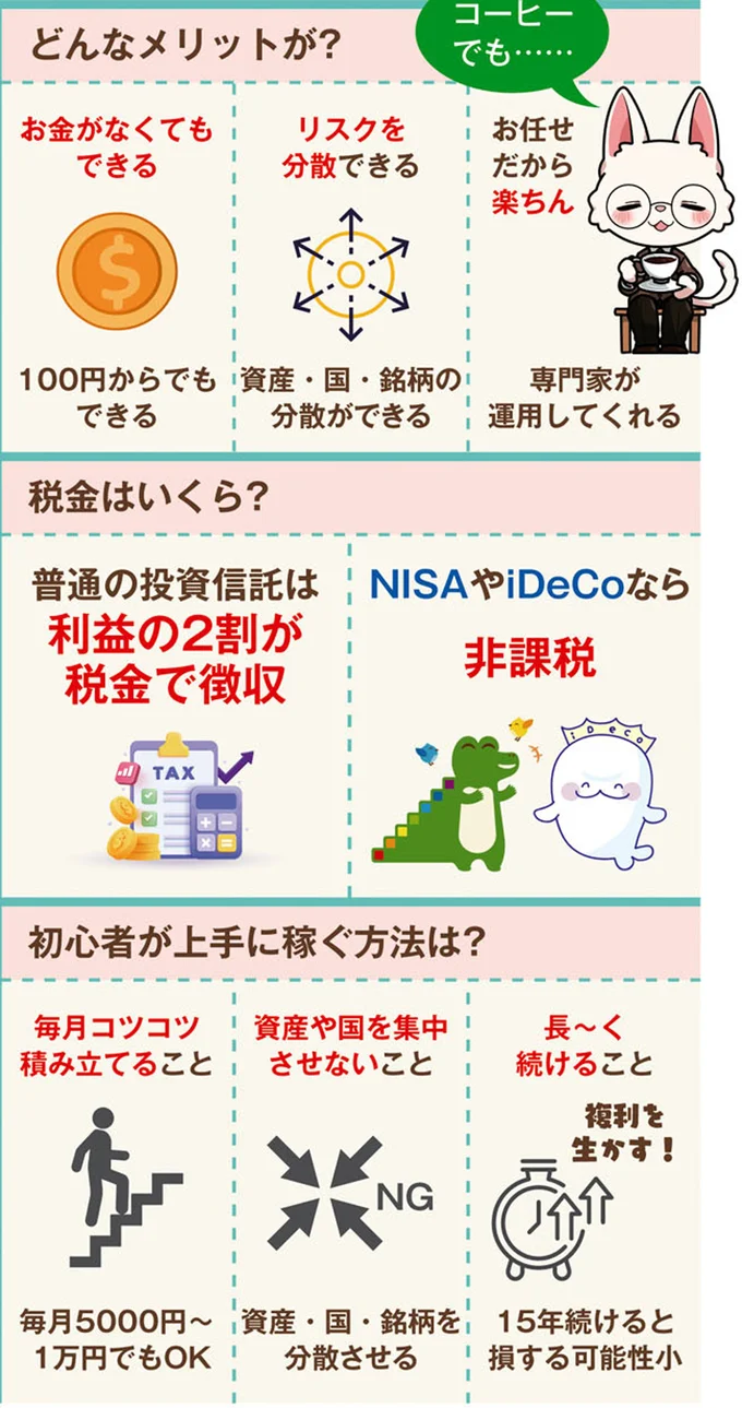 投資信託のメリット