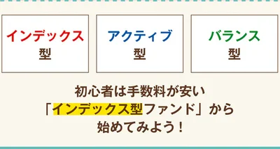 ファンドの種類を決める