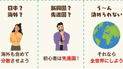 国や地域を決める