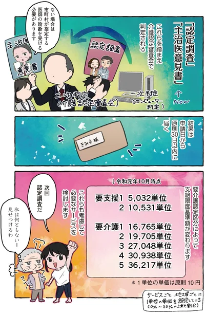 『嫌いから可愛いになった私のおばあちゃん 認知症介護実録』より