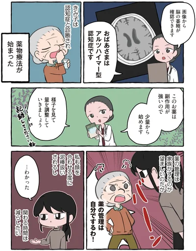 脳の萎縮が確認できます