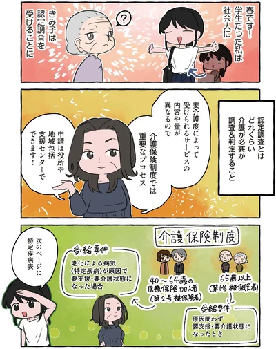 認定調査を受けることに
