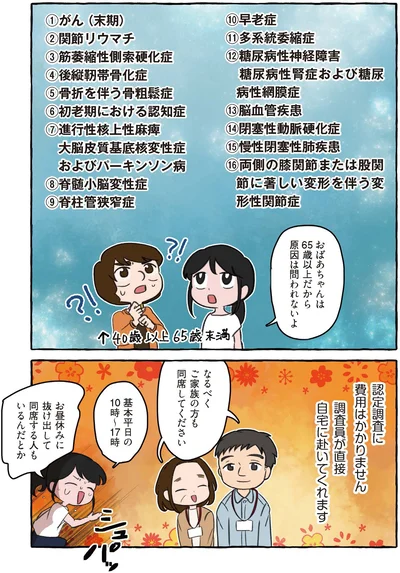 調査員が直接自宅に赴いてくれます