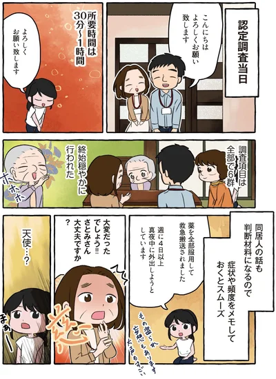 調査項目は全部で6群