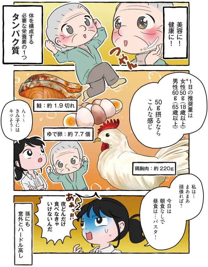 タンパク質
