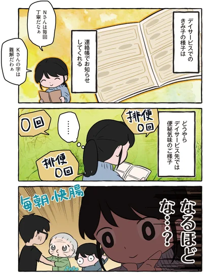 デイサービス先では便秘気味