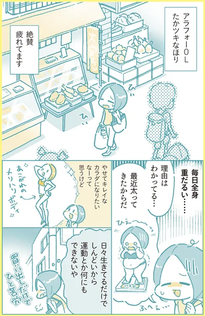 毎日全身重だるい…