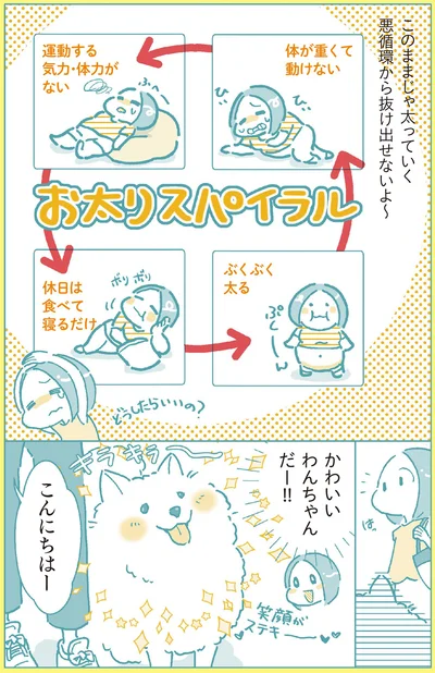 悪循環から抜け出せないよ～