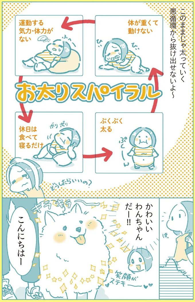 悪循環から抜け出せないよ～