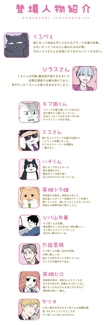 登場人物紹介
