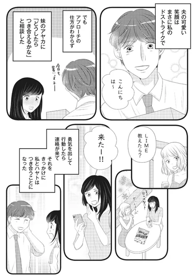 妹のアヤカにどうしたら付き合えるか相談した