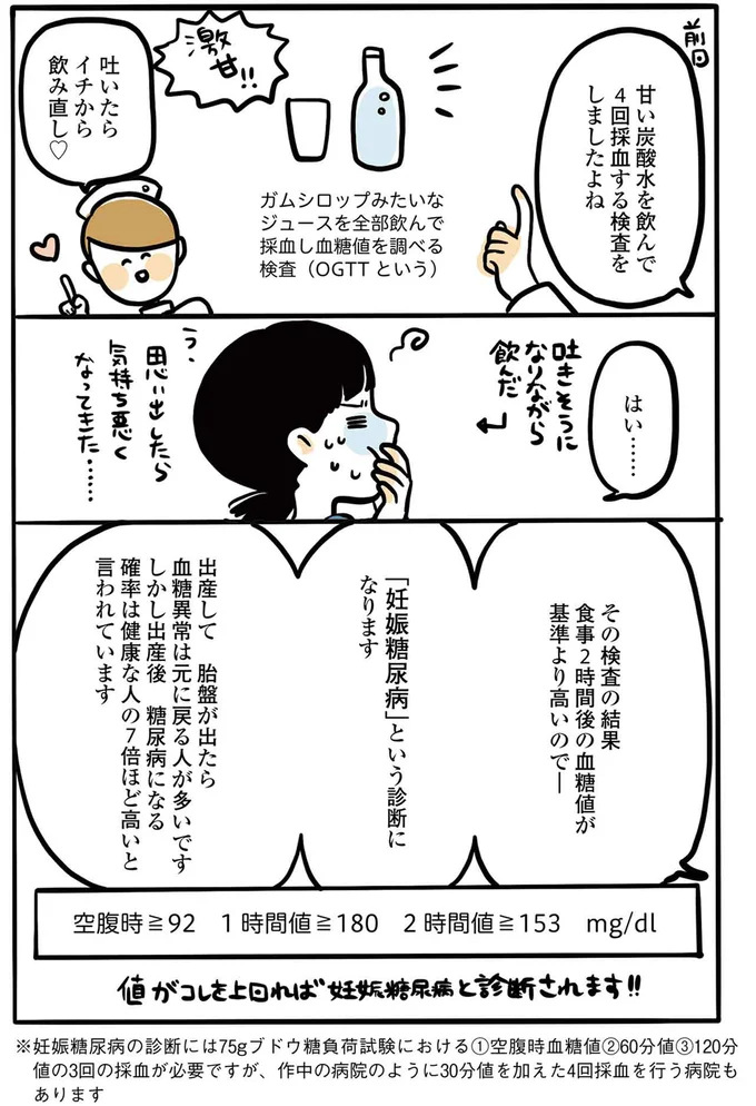 甘い炭酸水を飲んで4回採血する検査をしましたよね