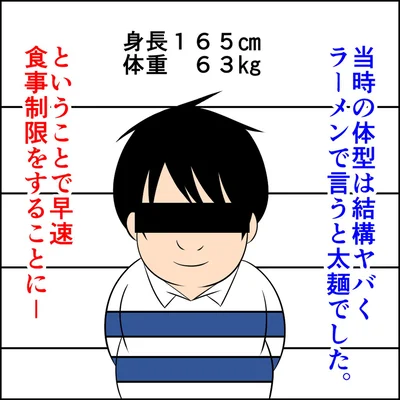 『恋愛経験ほぼゼロ！の僕がマッチングアプリで幸せを掴むまで』より