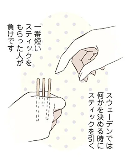 『北欧女子オーサが見つけた日本の不思議』より