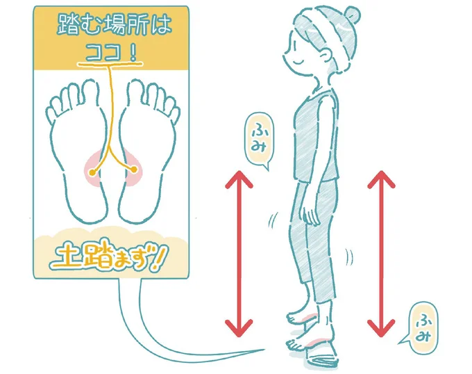 足裏をほぐす