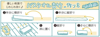 バスタオル青竹の作り方