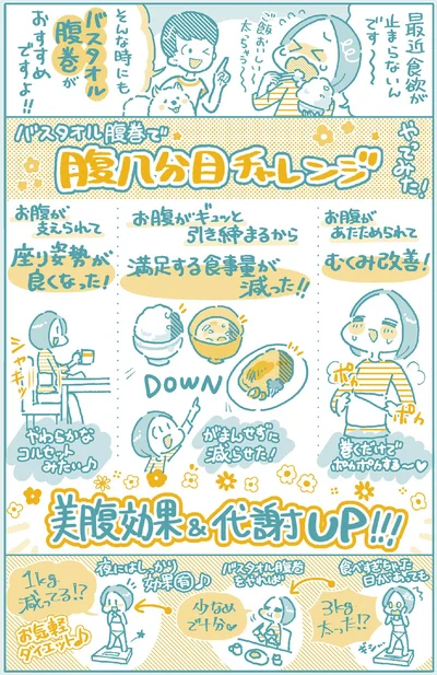 腹八分目チャレンジ