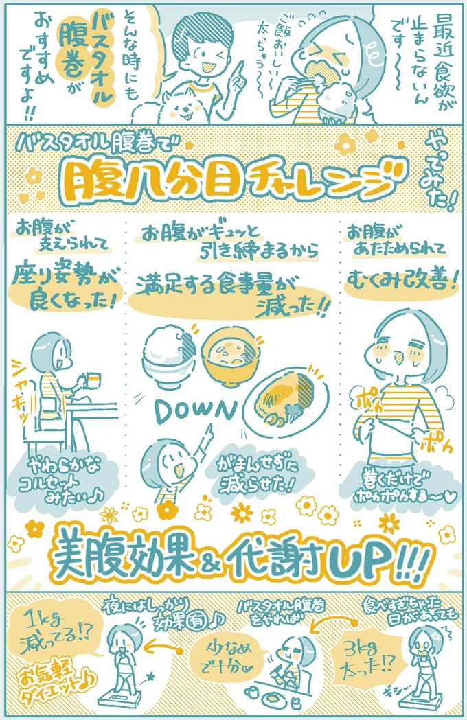 腹八分目チャレンジ