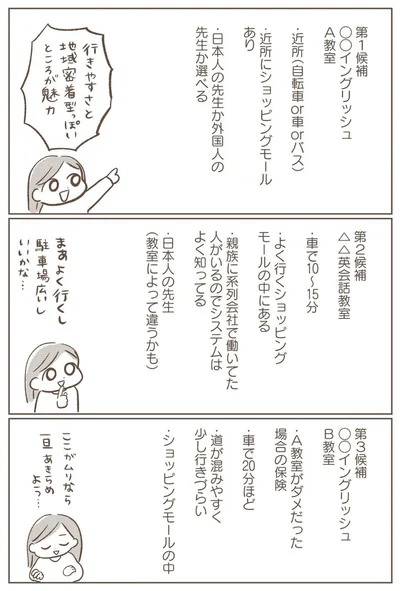 第3候補まで絞る
