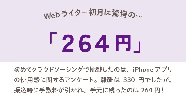 ライター初月は驚愕の２６４円！▶３か月めの収入は「次へ」