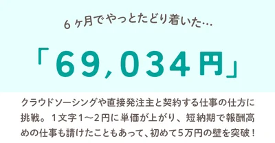 6ヶ月めは「69,034円」▶8ヶ月目の収入は「次へ」