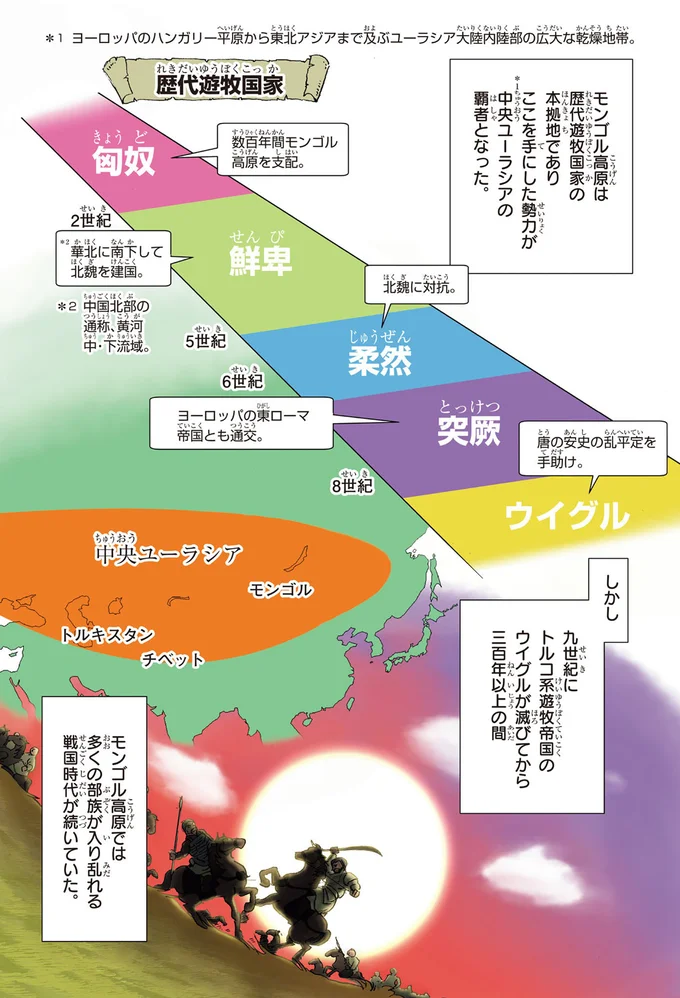 戦国時代が続いていた