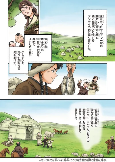 『角川まんが学習シリーズ 世界の歴史 6 モンゴル帝国と東西交流 一二〇〇～一四〇〇年』より