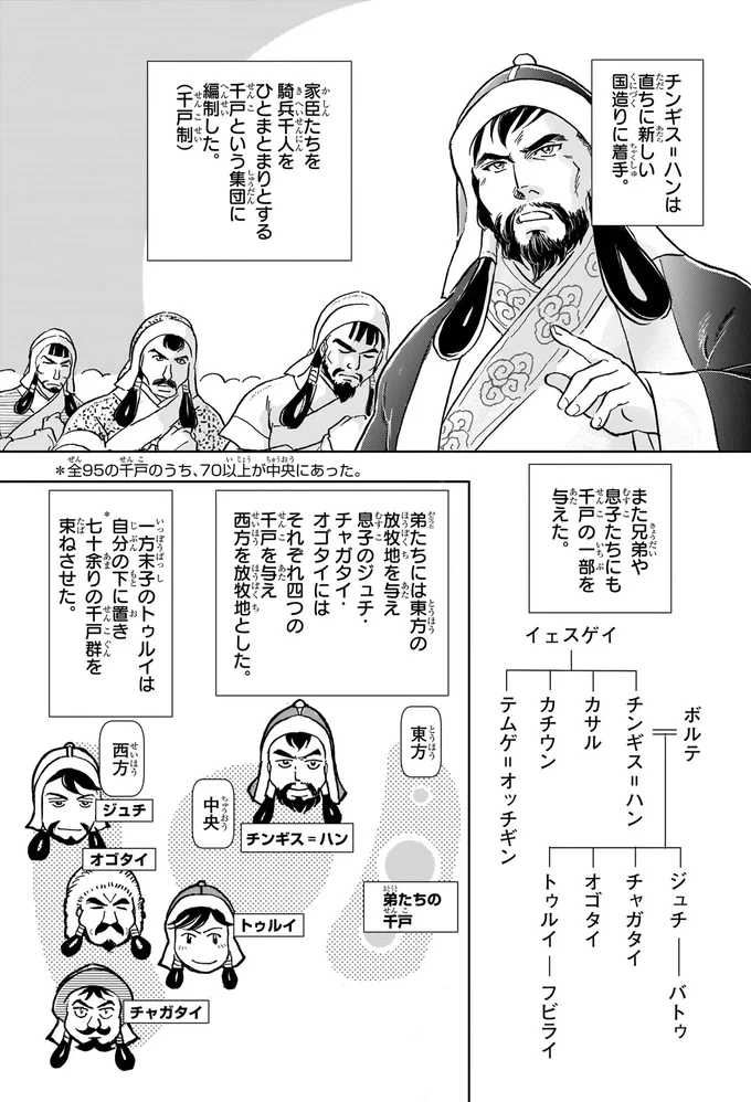 国造りに着手